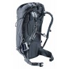 バックパックガイド Deuter