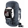 バックパックガイド Deuter