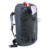 バックパックガイド Deuter