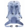 バックパックガイド Deuter