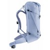 バックパックガイド Deuter