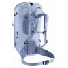 バックパックガイド Deuter