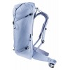 バックパックガイド Deuter