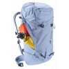 バックパックガイド Deuter
