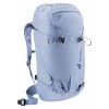 バックパックガイド Deuter