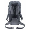 バックパックガイド Deuter