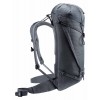バックパックガイド Deuter