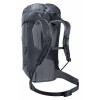 バックパックガイド Deuter