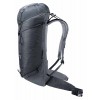 バックパックガイド Deuter