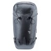バックパックガイド Deuter