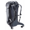 バックパックガイド Deuter