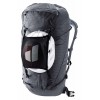 バックパックガイド Deuter