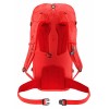 バックパックガイド Deuter