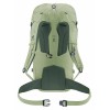 バックパックガイド Deuter