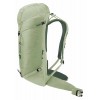 バックパックガイド Deuter