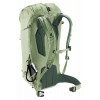 バックパックガイド Deuter