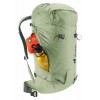 バックパックガイド Deuter