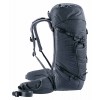 バックパックガイド Deuter