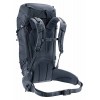 バックパックガイド Deuter