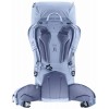 バックパックガイド Deuter