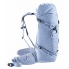 バックパックガイド Deuter