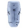 バックパックガイド Deuter