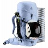 バックパックガイド Deuter