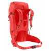 バックパックガイド Deuter
