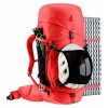 バックパックガイド Deuter