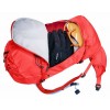 バックパックガイド Deuter
