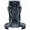 バックパックガイド Deuter