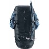 バックパックガイド Deuter