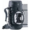 バックパックガイド Deuter