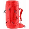 バックパックガイド Deuter