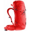 バックパックガイド Deuter