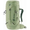 バックパックガイド Deuter