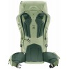 バックパックガイド Deuter
