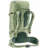バックパックガイド Deuter