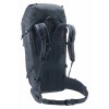 バックパックガイド Deuter