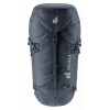 バックパックガイド Deuter