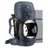 バックパックガイド Deuter