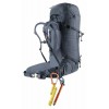 バックパックガイド Deuter