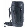 バックパックガイド Deuter