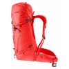 バックパックガイド Deuter
