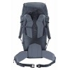 バックパックガイド Deuter