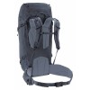 バックパックガイド Deuter