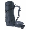 バックパックガイド Deuter