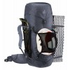 バックパックガイド Deuter