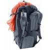 バックパックガイド Deuter