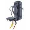バックパックガイド Deuter